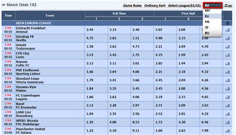daily.odds|Sports Betting Lines Online .